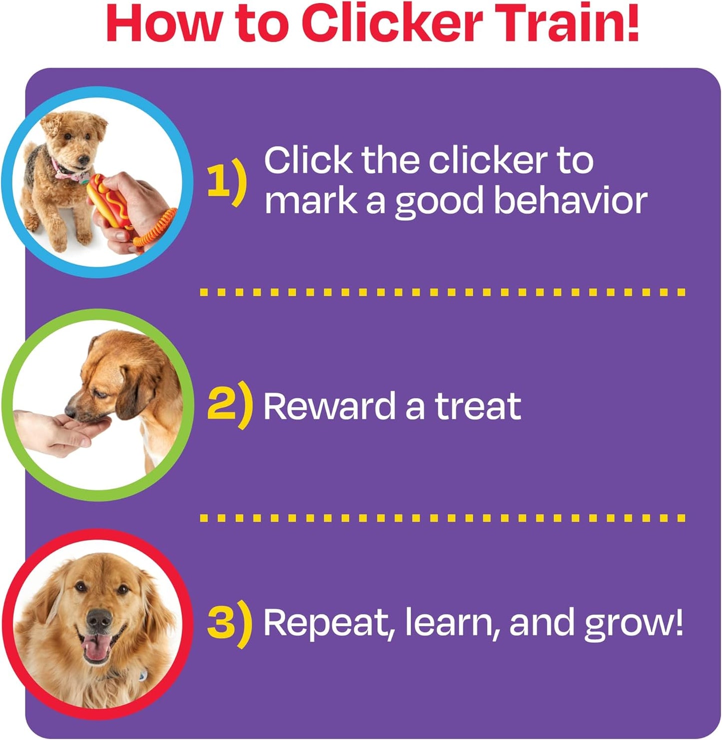 Dog Clicker Hot Dog - Dog Training Clicker for All Breeds, Perfect for Dog Training and Obedience Games